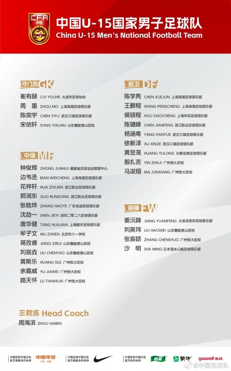 U15國(guó)少出征意大利國(guó)家之杯 足協(xié)明確無(wú)成績(jī)指標(biāo) U15國(guó)少出征意大利國(guó)家之杯 足協(xié)明確無(wú)成績(jī)指標(biāo)