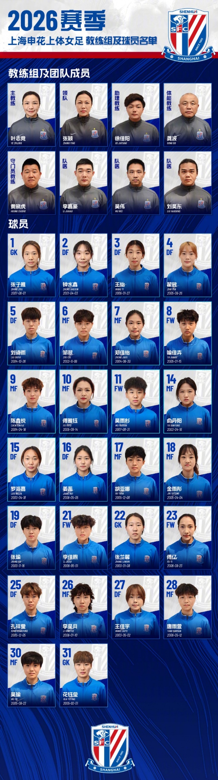 申花上體女足2026賽季出征：第八年合作，六名新援亮相