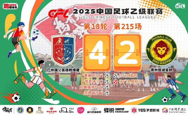 廣州蒲公英4-2貴州筑城競(jìng)技 高溫鏖戰(zhàn)靠拼贏下關(guān)鍵三分