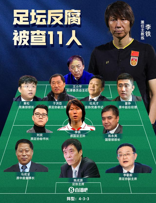 足壇反腐案終審落槌：李鐵20年，陳戌源無(wú)期，杜兆才14年