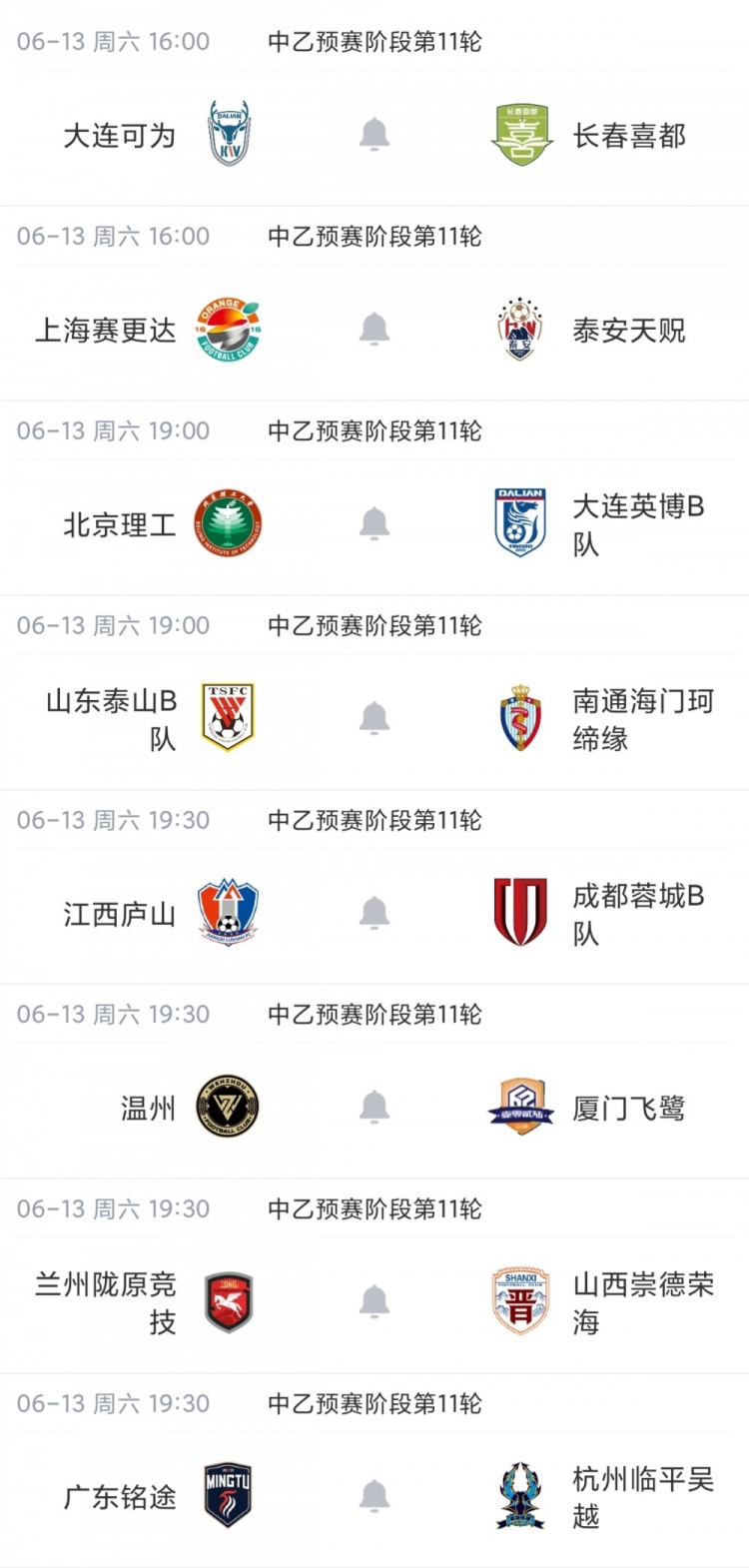 中乙北區(qū)保級關(guān)鍵戰(zhàn)長春喜都1-1悶平青島紅獅 中乙北區(qū)保級關(guān)鍵戰(zhàn)長春喜都1-1悶平青島紅獅