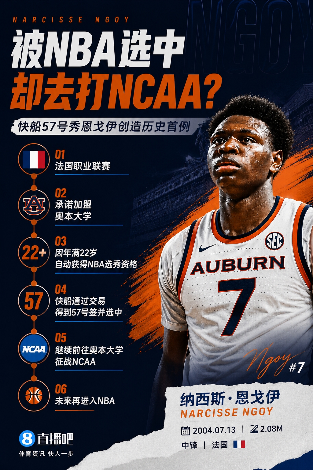 快船57號秀創(chuàng)NBA首例：被選中后先去NCAA，二輪末新玩法