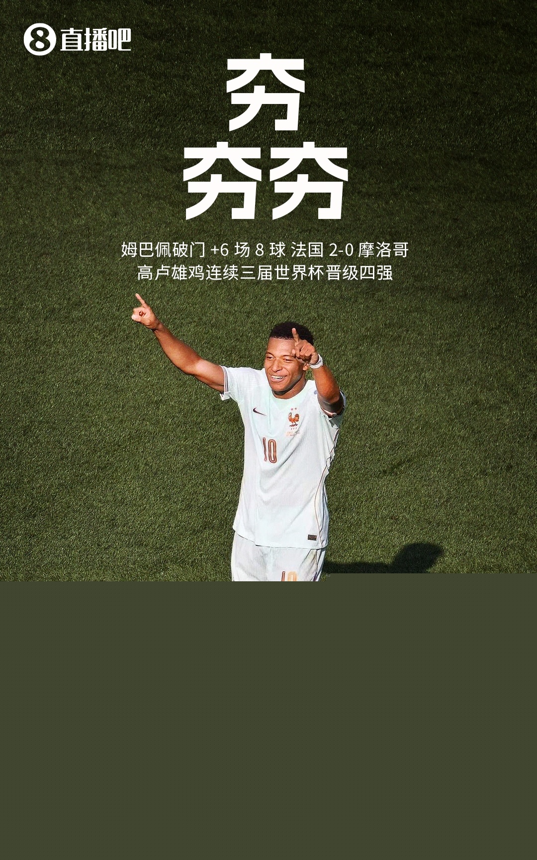 姆巴佩傳射+失點(diǎn) 法國(guó)2-0摩洛哥連續(xù)三屆進(jìn)四強(qiáng) 寬薩禁賽兩場(chǎng)