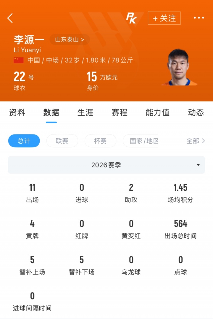 云南玉昆夏窗雙線出擊 鎖定泰山李源一與段劉愚