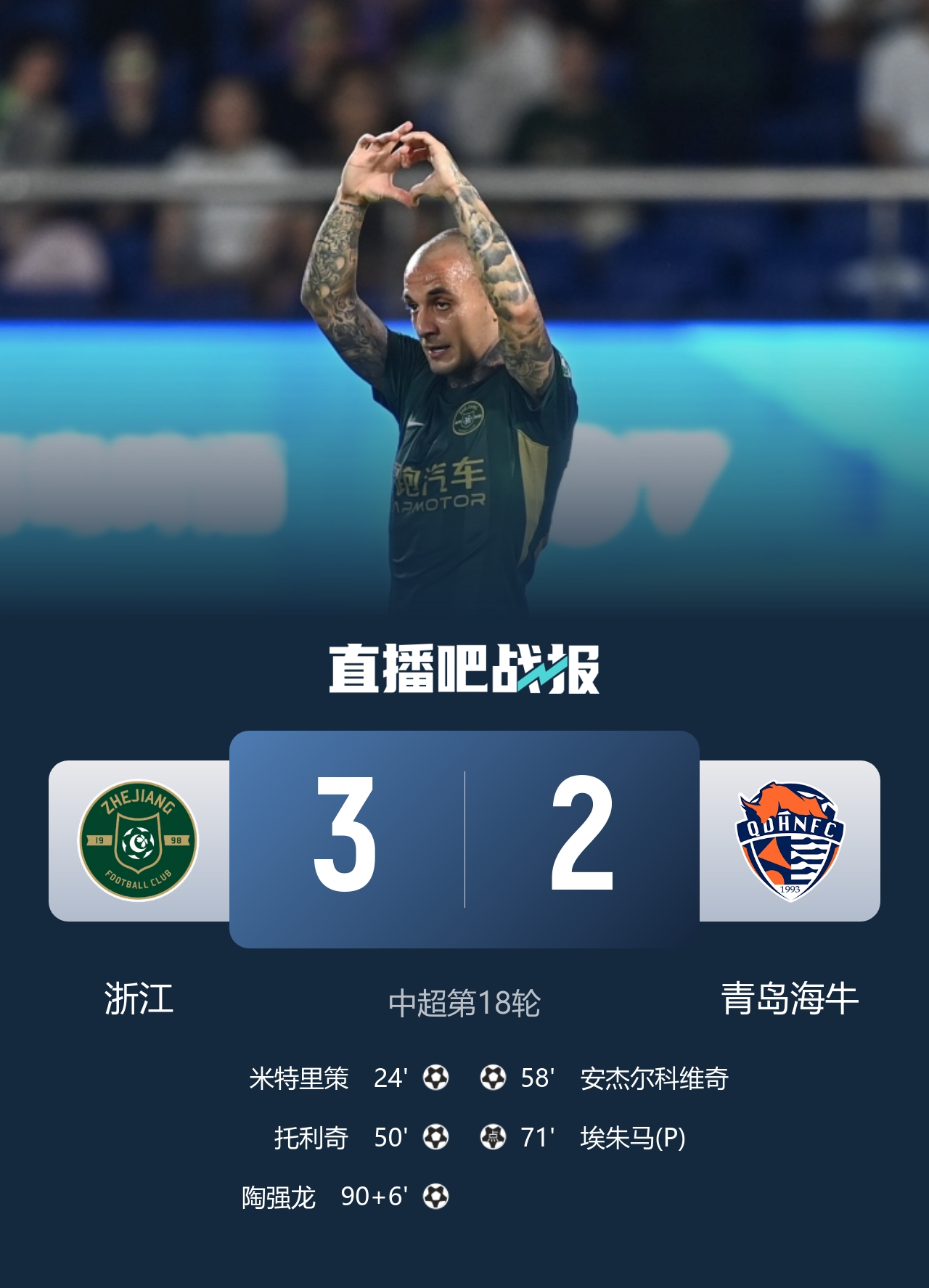陶強(qiáng)龍?zhí)嫜a(bǔ)絕殺 浙江3-2海牛終結(jié)兩連敗