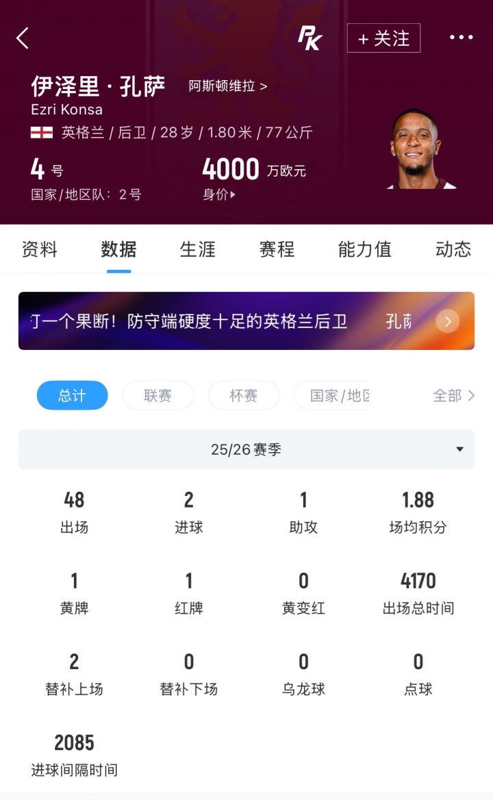 阿森納正式報價孔薩 維拉要價與槍手預期存巨大鴻溝 阿森納正式報價孔薩 維拉要價與槍手預期存巨大鴻溝