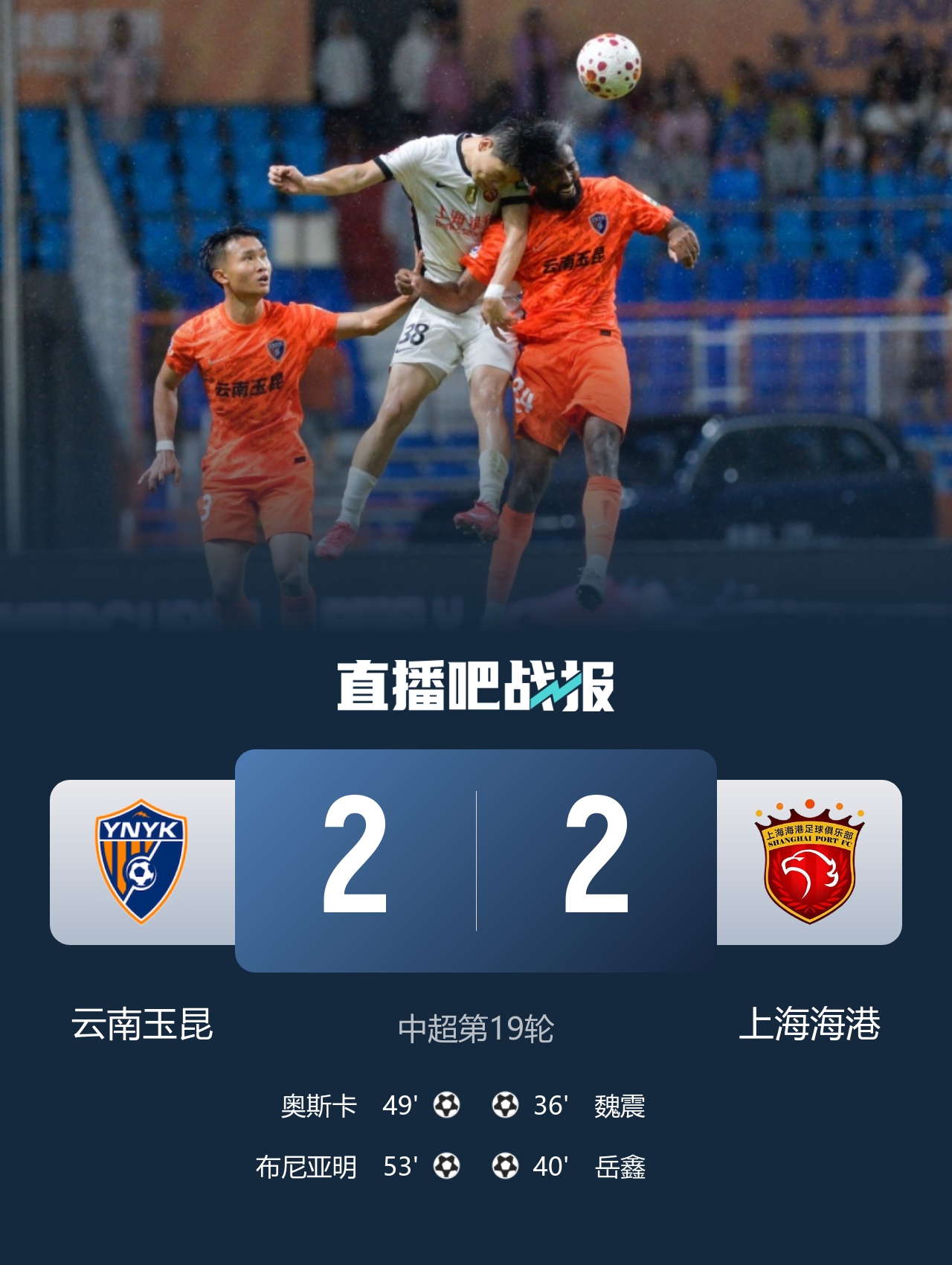 連追兩球！玉昆2-2海港終結(jié)三連敗 18歲布尼亞明建功