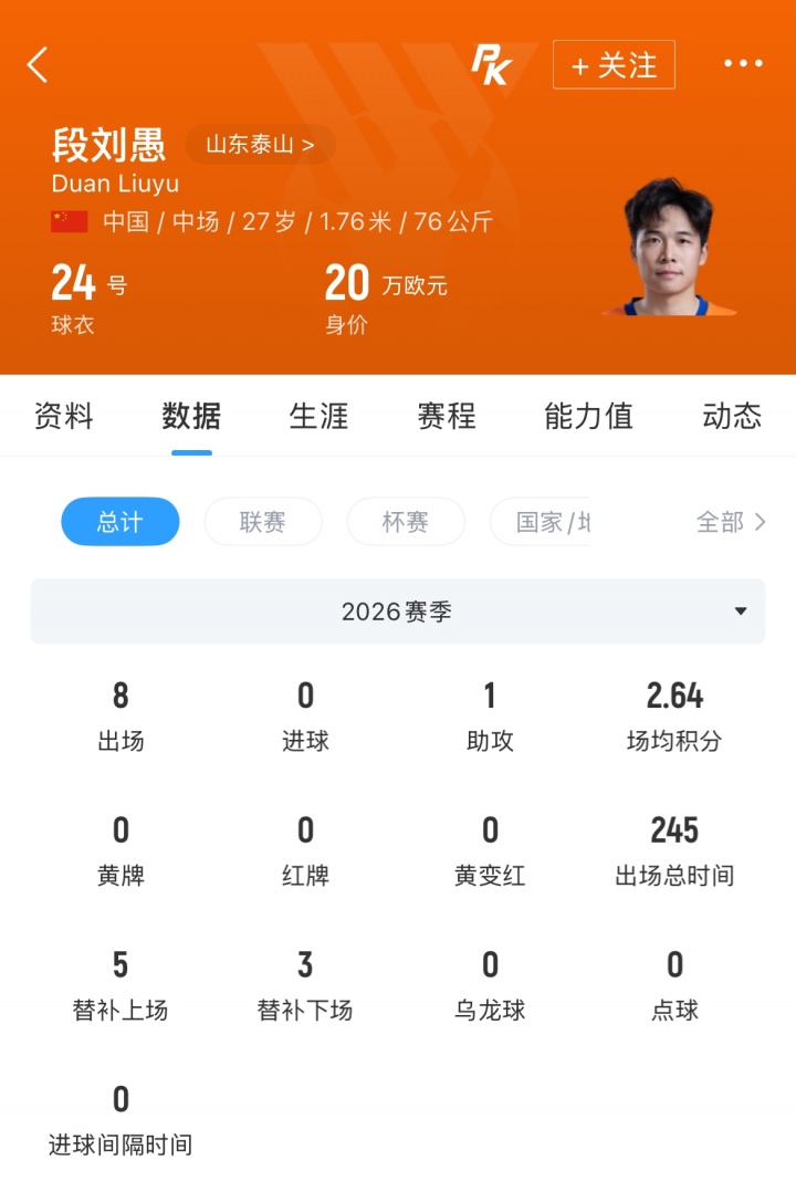 云南玉昆夏窗強攻泰山雙中場 李源一段劉愚成目標(biāo)