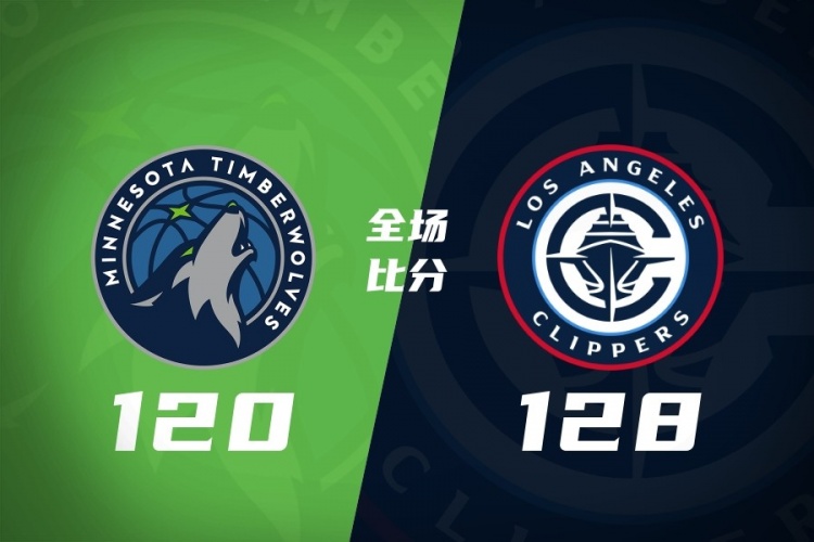 快船加時力克森林狼 瓦格勒26分佩杜拉24+11+6斷