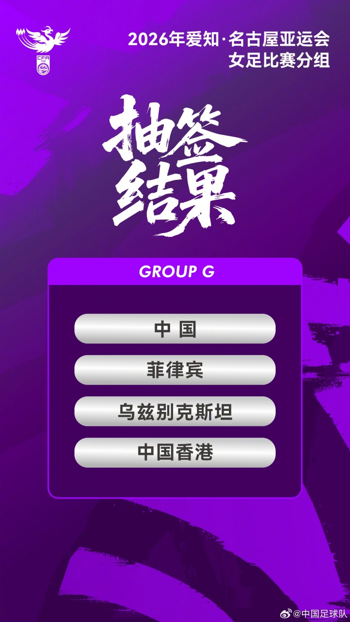 2026亞運(yùn)會(huì)女足分組揭曉：中國(guó)與菲律賓、烏茲別克斯坦、中國(guó)香港同處G組