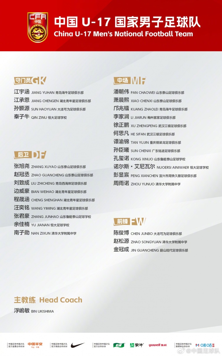 U17國足28人集訓(xùn)名單公布 明日之星冠軍杯將戰(zhàn)阿森納、勒沃庫森