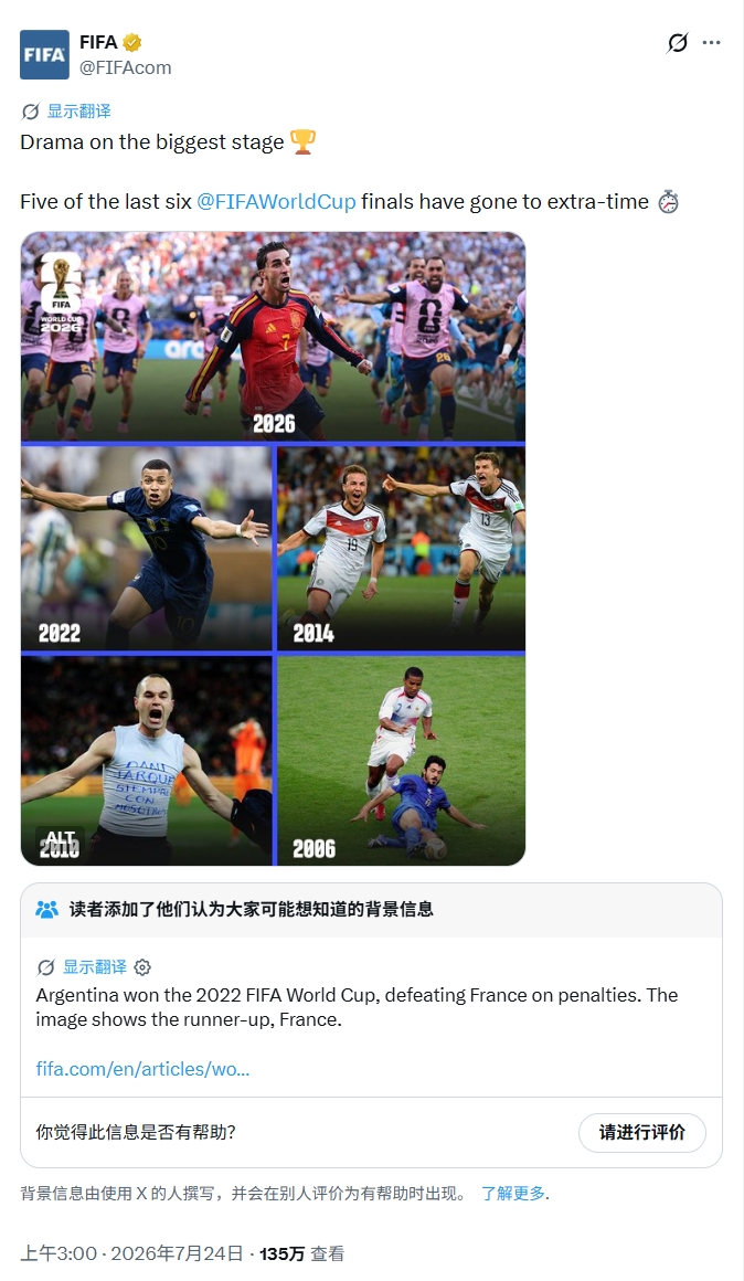 FIFA官方社媒翻車：用姆巴佩圖代指2022世界杯冠軍