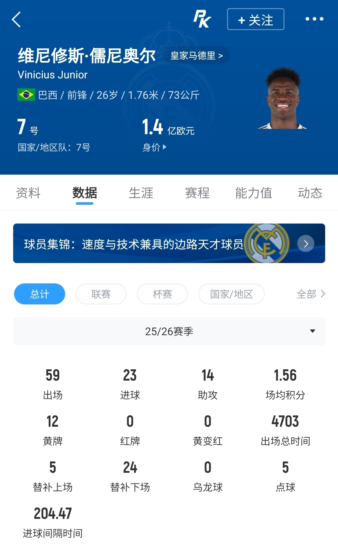 維尼修斯續(xù)約停滯 阿森納啟動B計劃