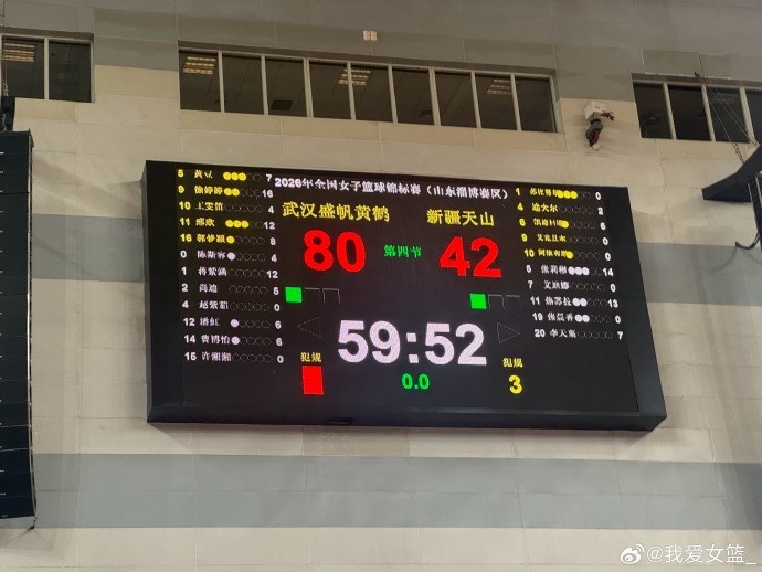 江西46分大勝黑龍江 女籃錦標(biāo)賽第一階段收官
