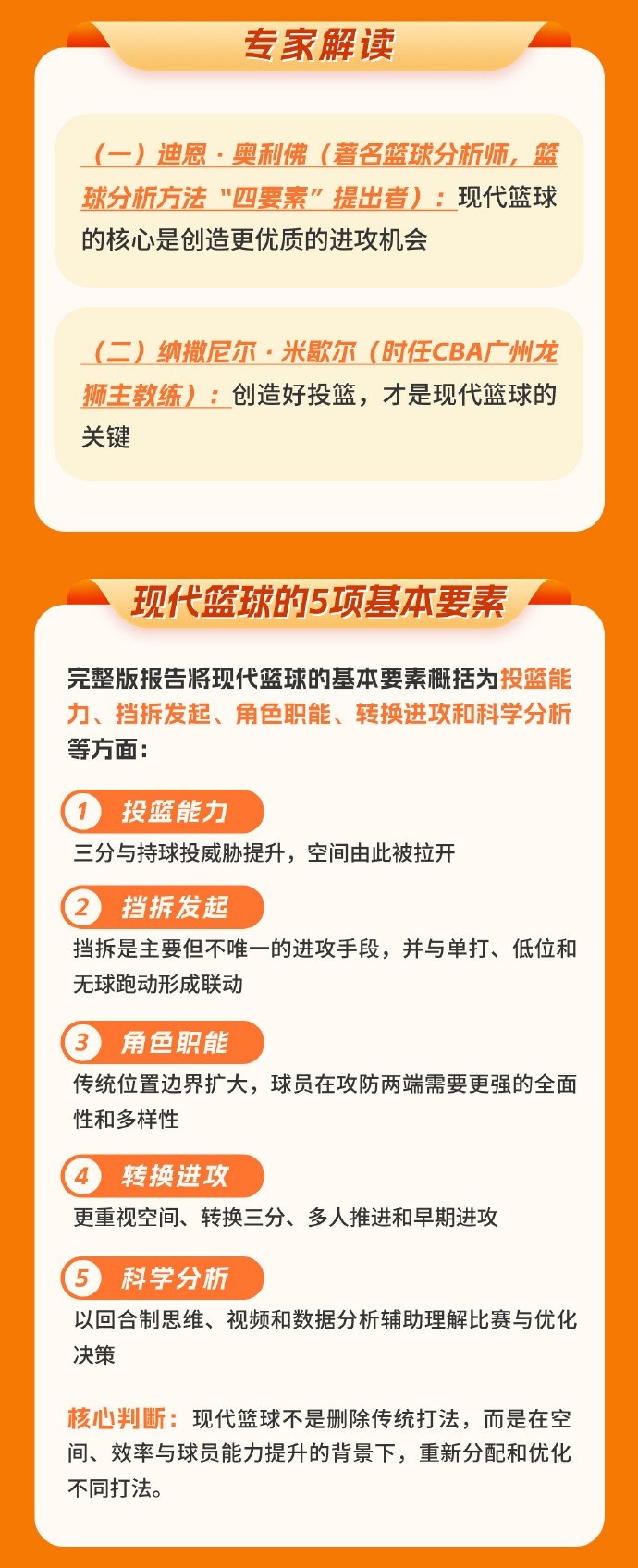 中國籃協(xié)圖解發(fā)布世界籃球趨勢中期報告