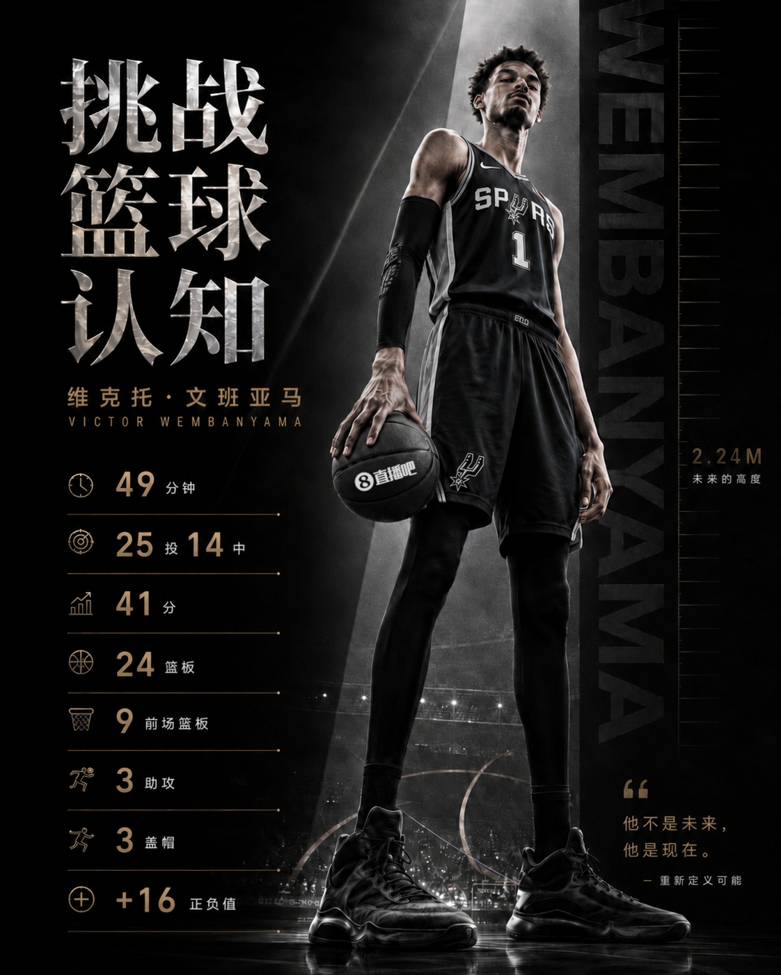 2025-26賽季季后賽個人表演TOP10：布倫森45分封王，文班亞馬41+24超模